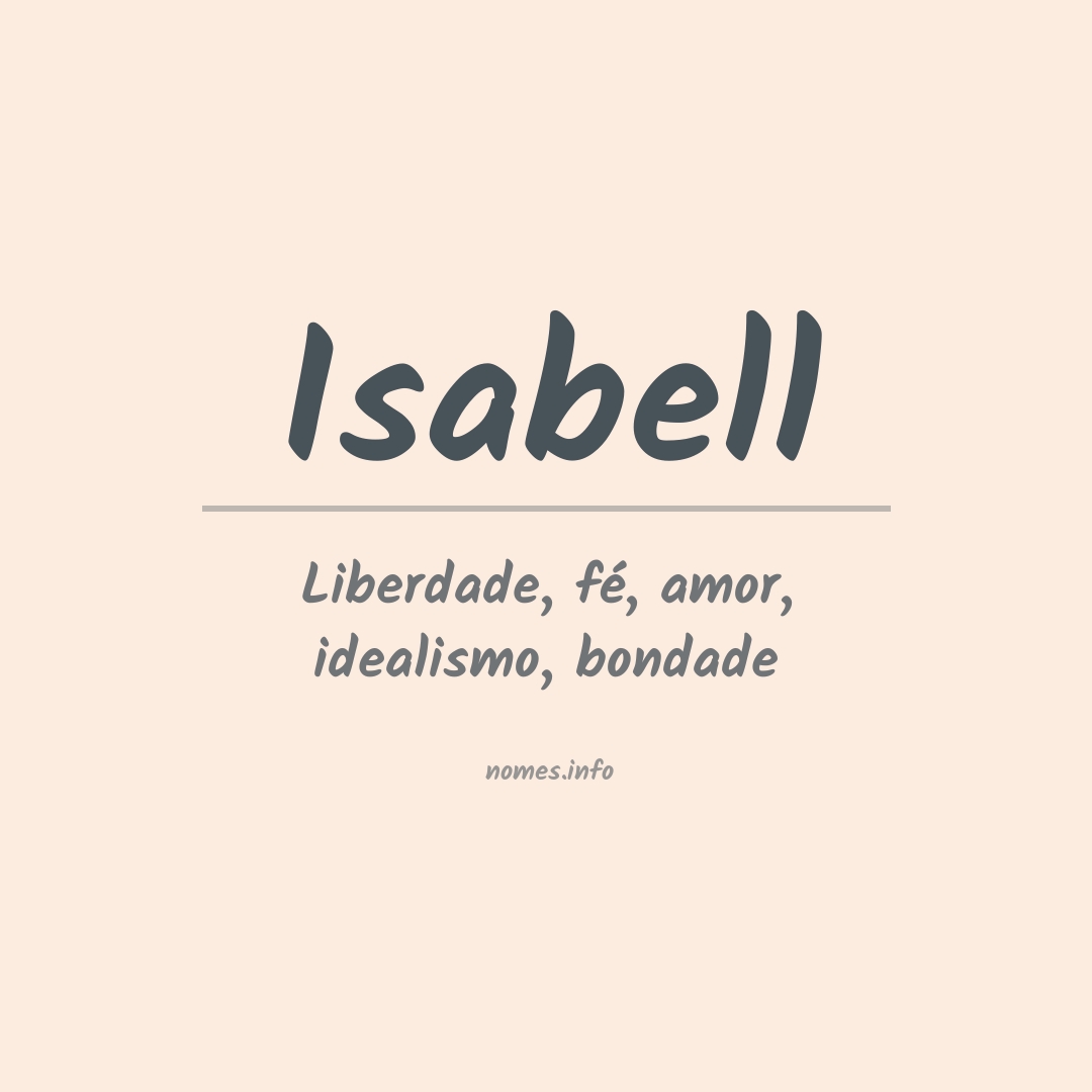 Significado do nome Isabell