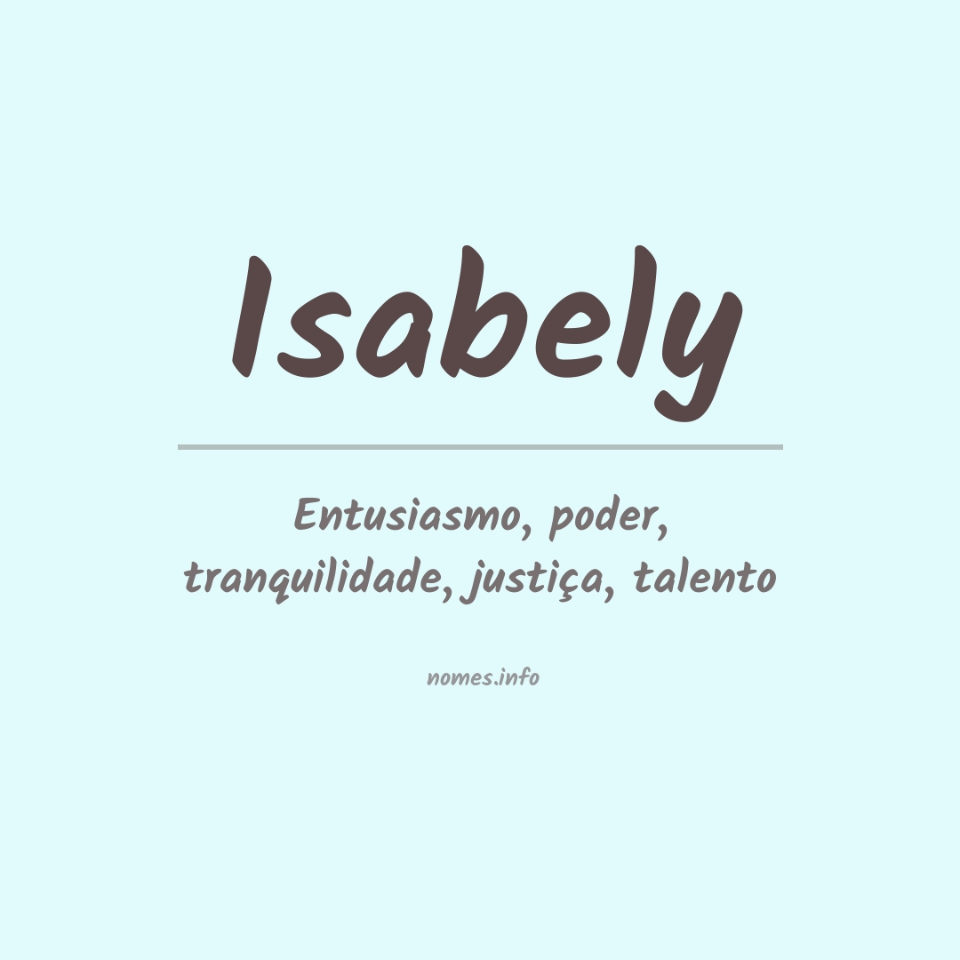 Significado do nome Isabely