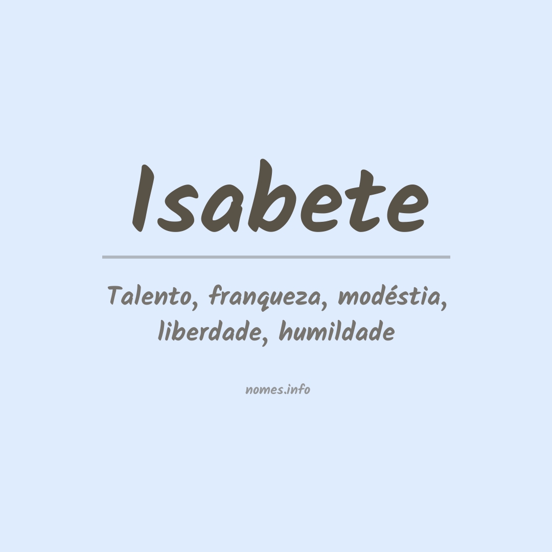 Significado do nome Isabete
