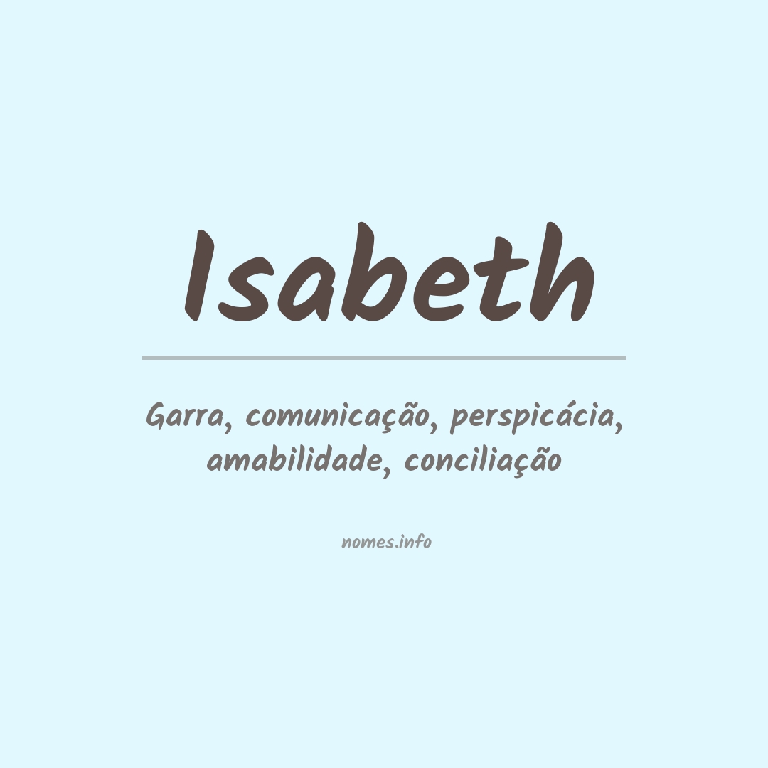Significado do nome Isabeth