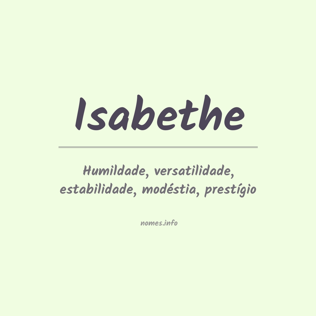 Significado do nome Isabethe