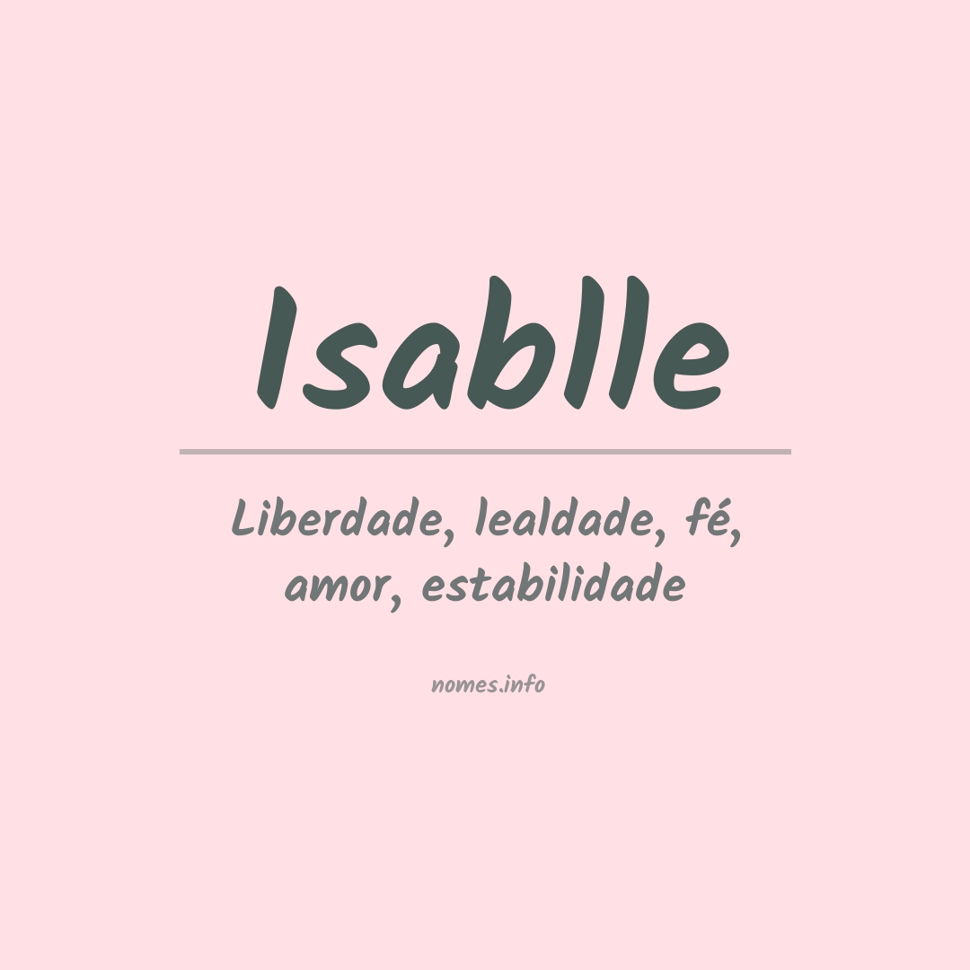 Significado do nome Isablle