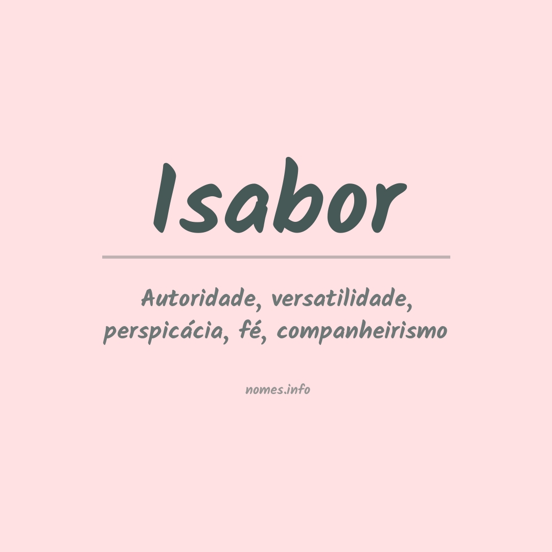 Significado do nome Isabor