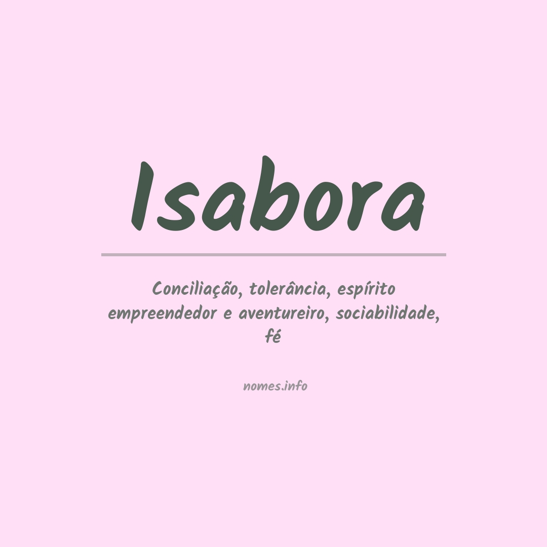 Significado do nome Isabora