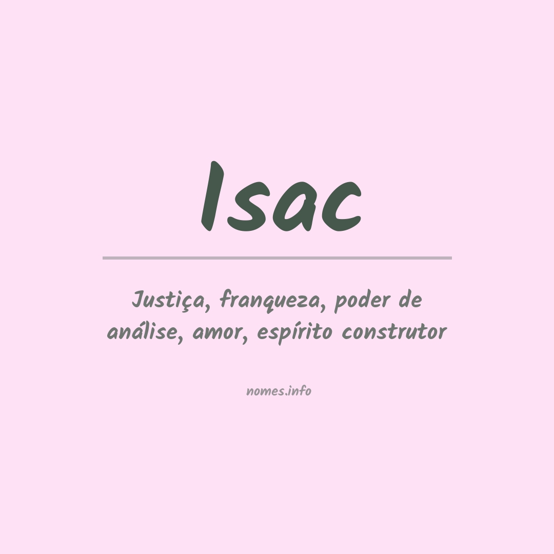 Significado do nome Isac