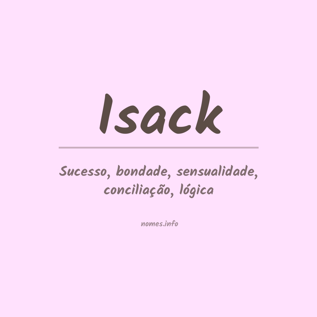 Significado do nome Isack