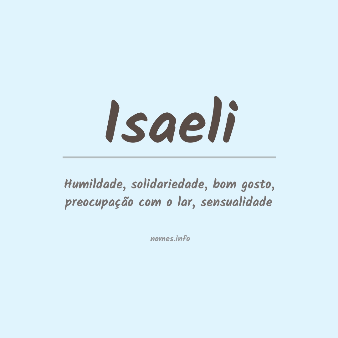 Significado do nome Isaeli