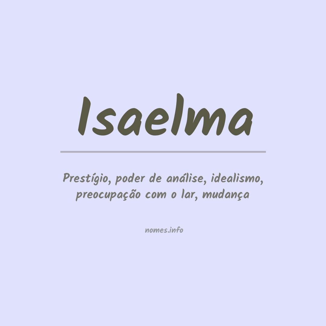 Significado do nome Isaelma