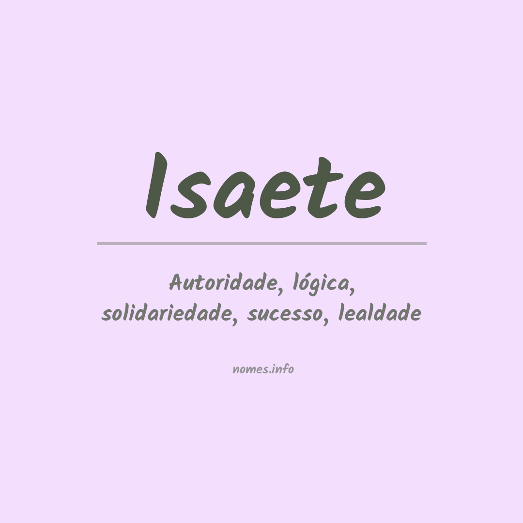Significado do nome Isaete