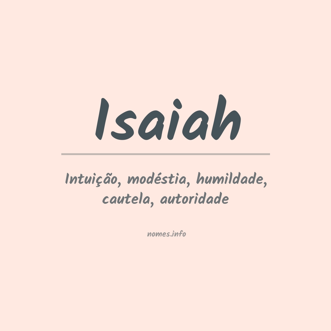 Significado do nome Isaiah