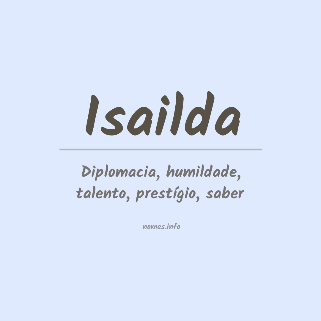 Significado do nome Isailda