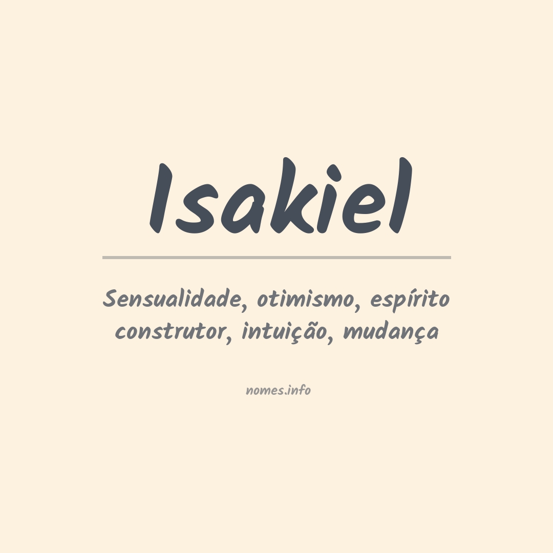 Significado do nome Isakiel