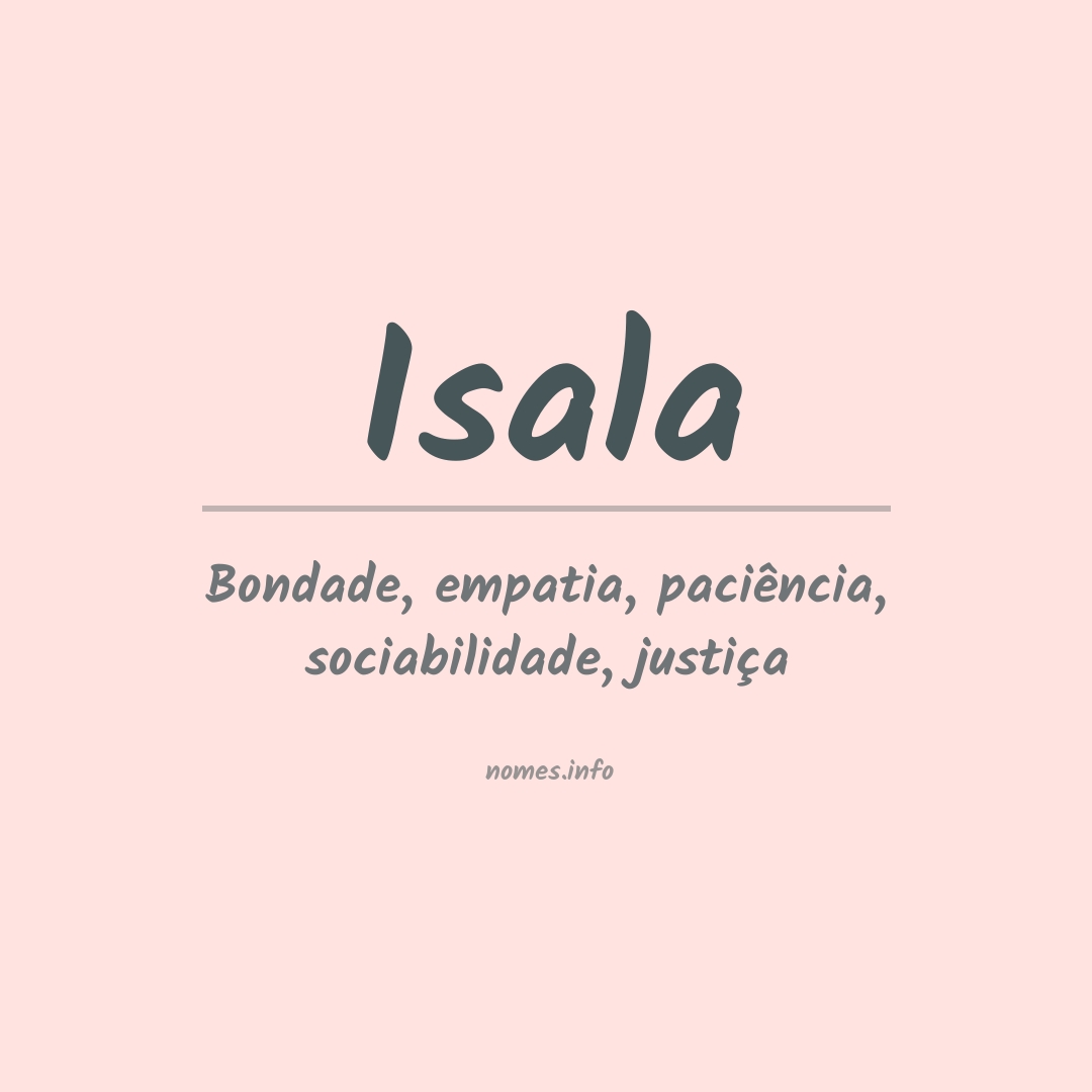 Significado do nome Isala