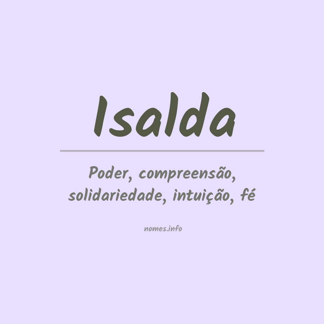 Significado do nome Isalda