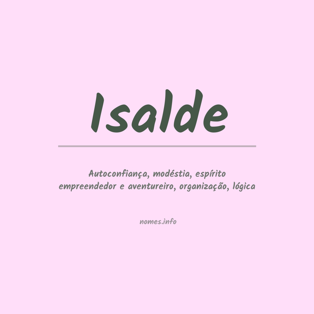 Significado do nome Isalde