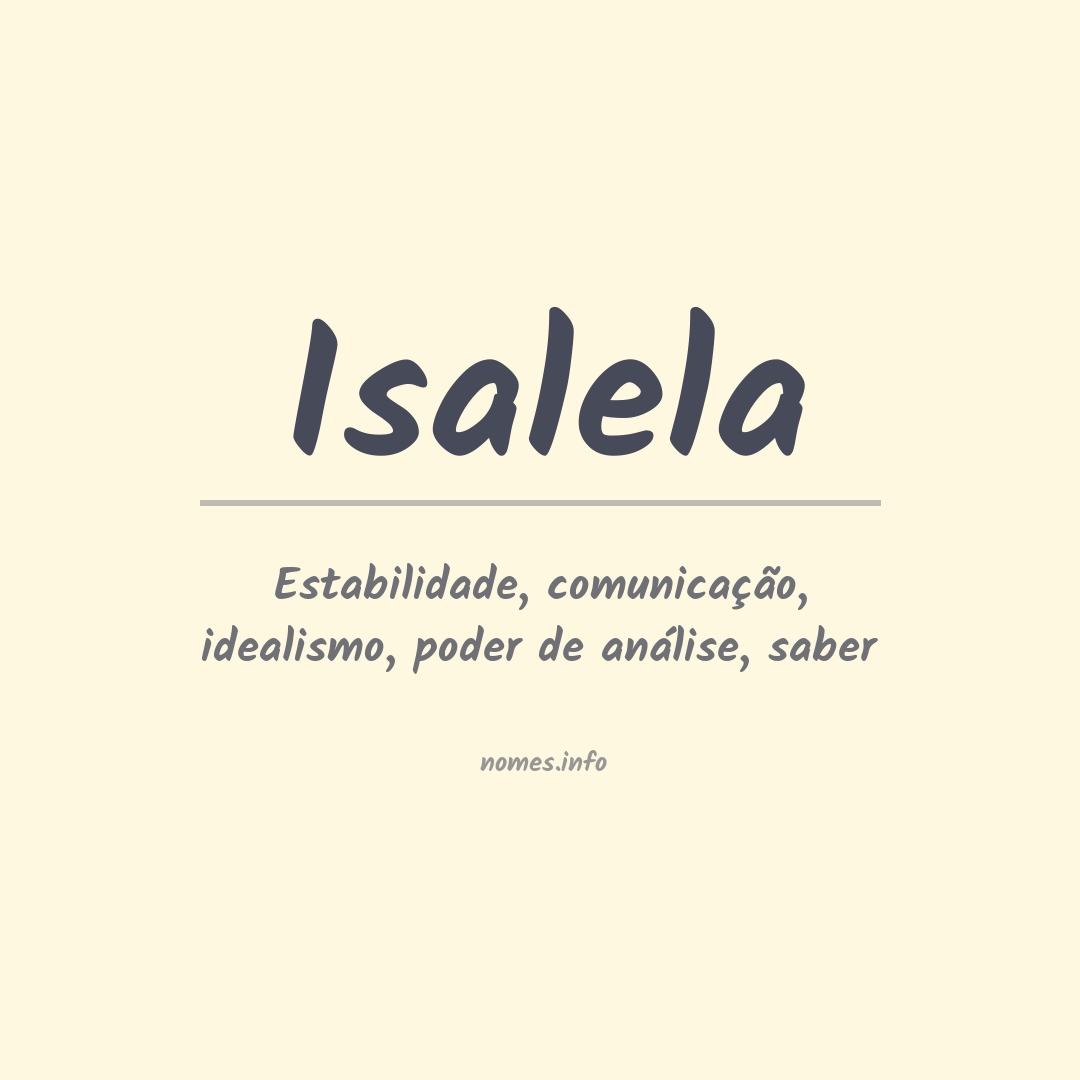 Significado do nome Isalela