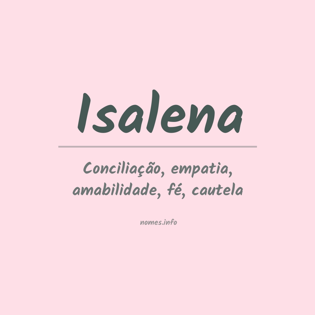Significado do nome Isalena