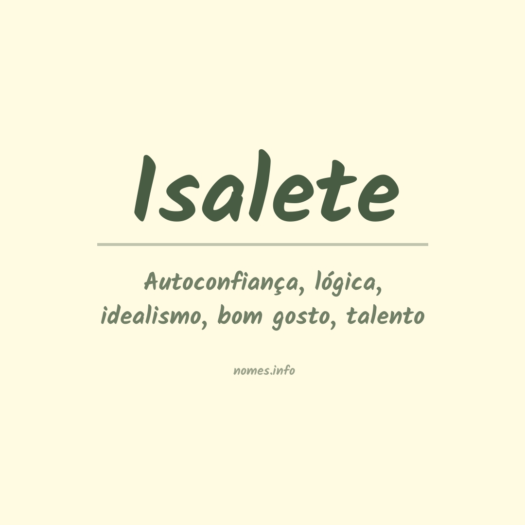 Significado do nome Isalete
