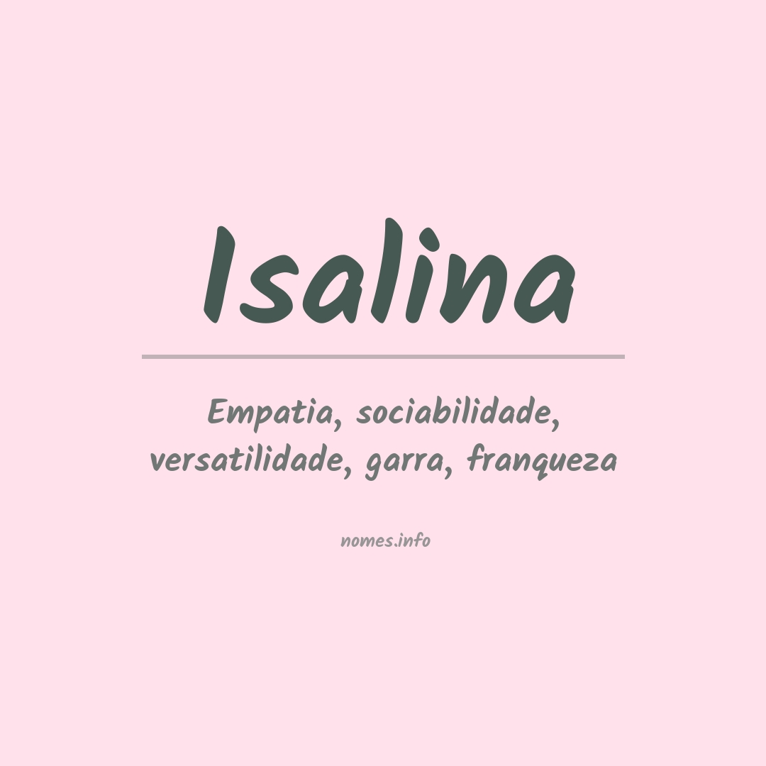 Significado do nome Isalina