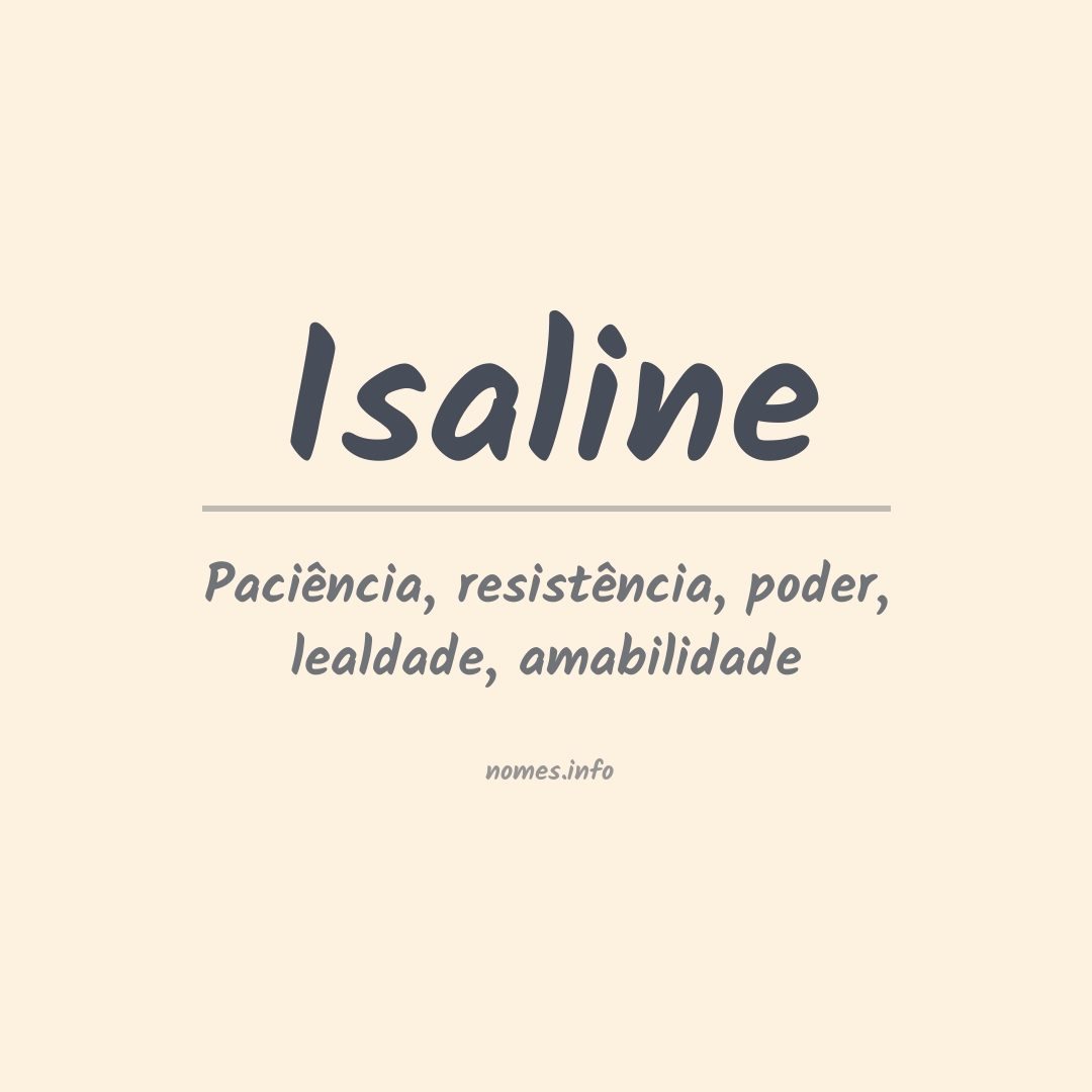 Significado do nome Isaline