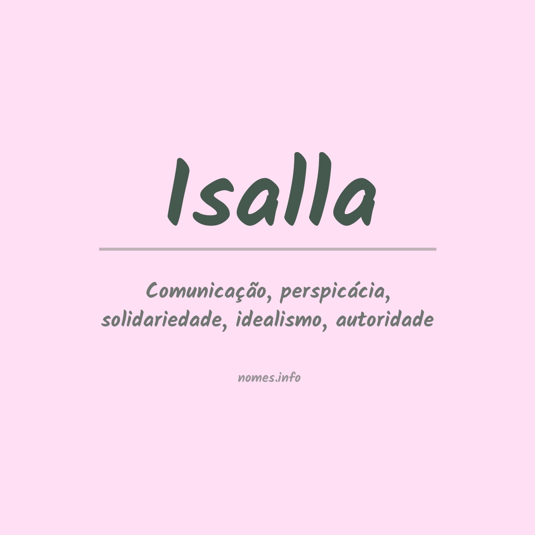 Significado do nome Isalla