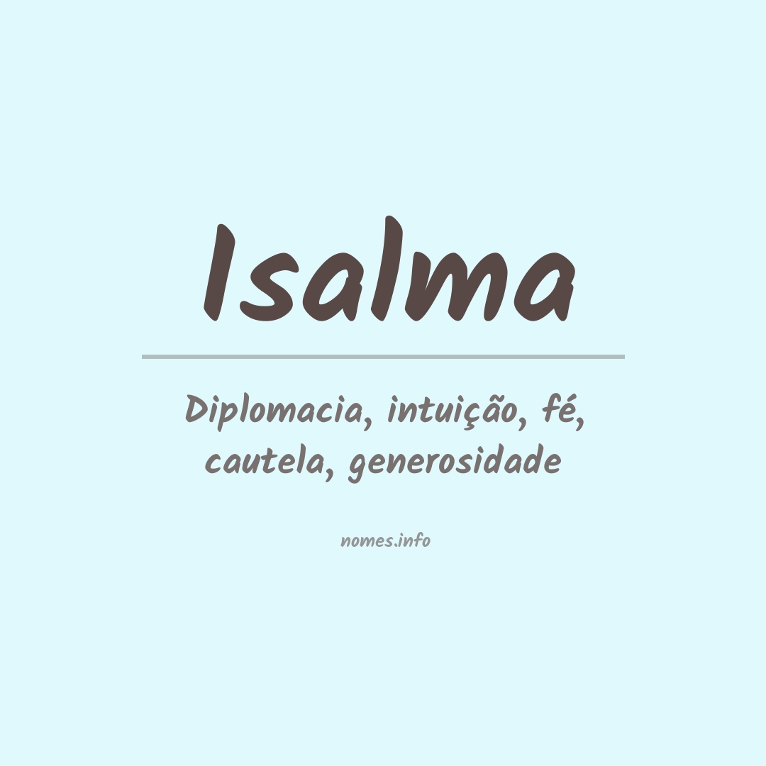 Significado do nome Isalma