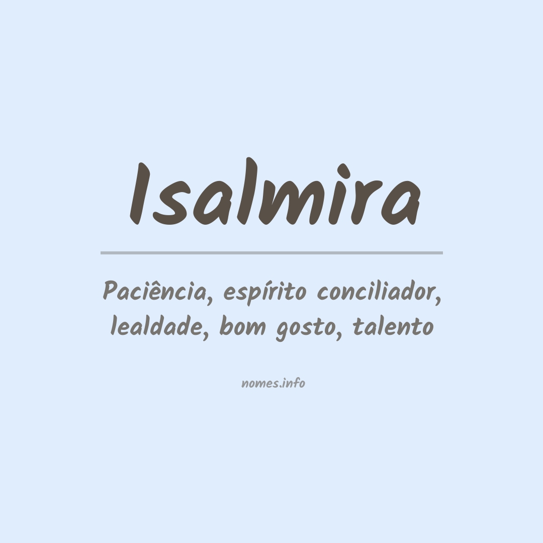 Significado do nome Isalmira