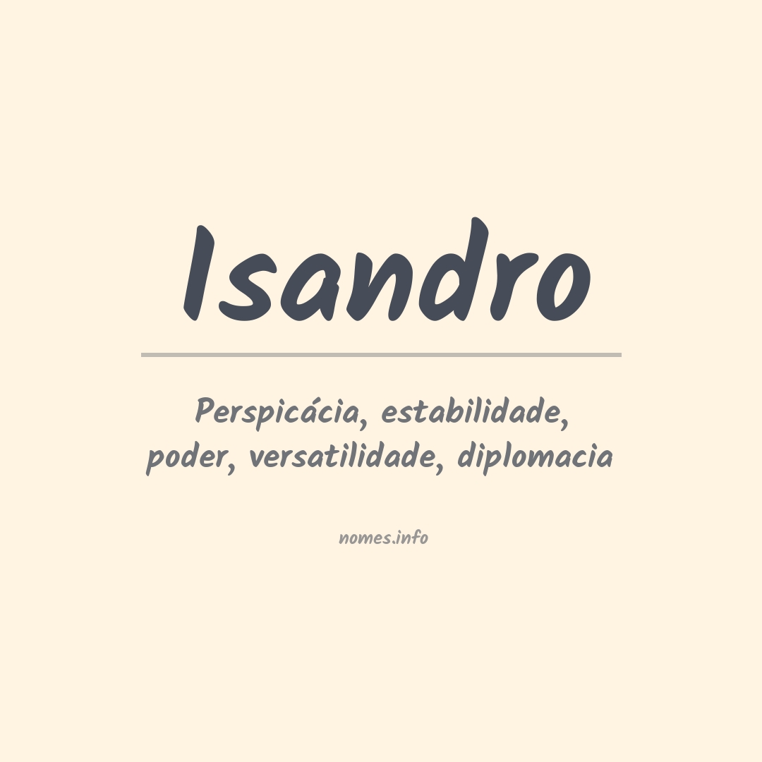 Significado do nome Isandro