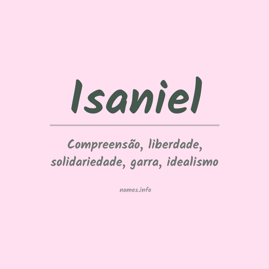 Significado do nome Isaniel