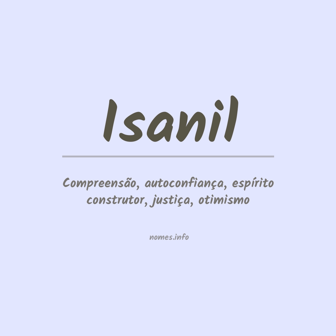 Significado do nome Isanil