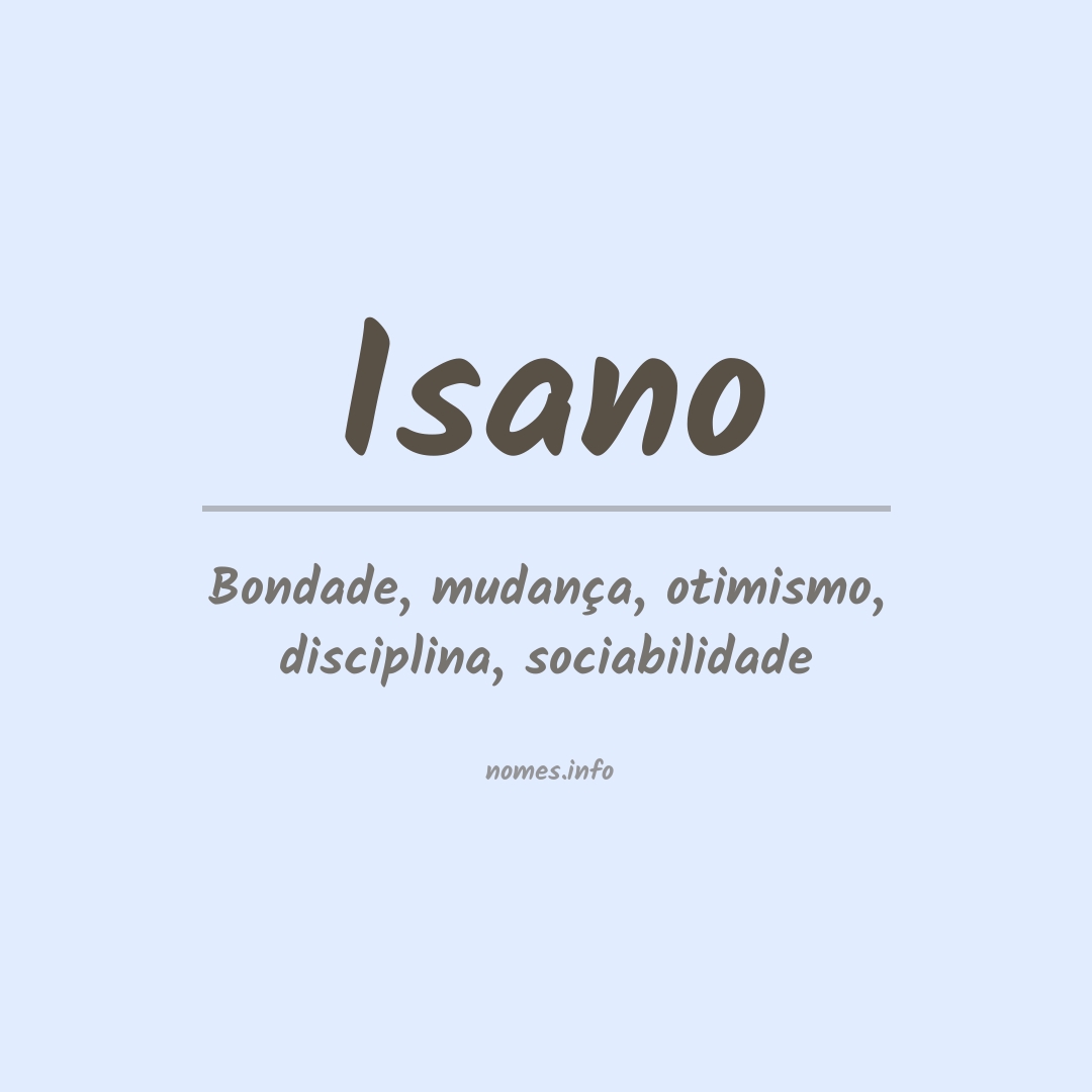 Significado do nome Isano