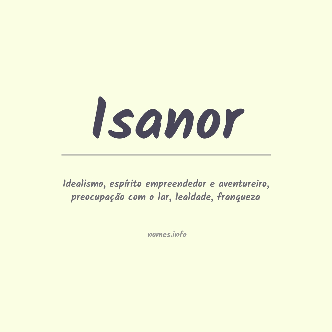 Significado do nome Isanor