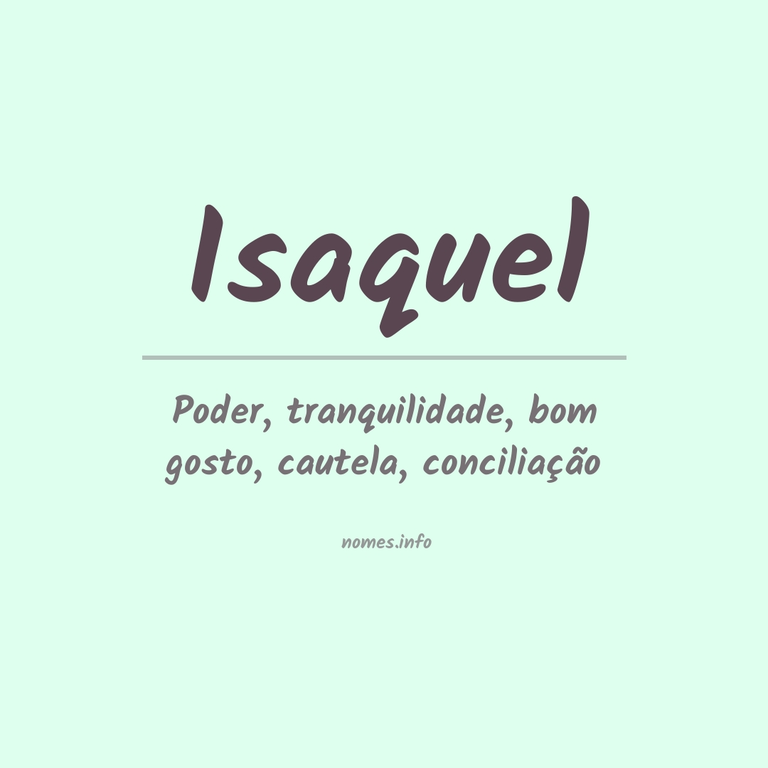 Significado do nome Isaquel