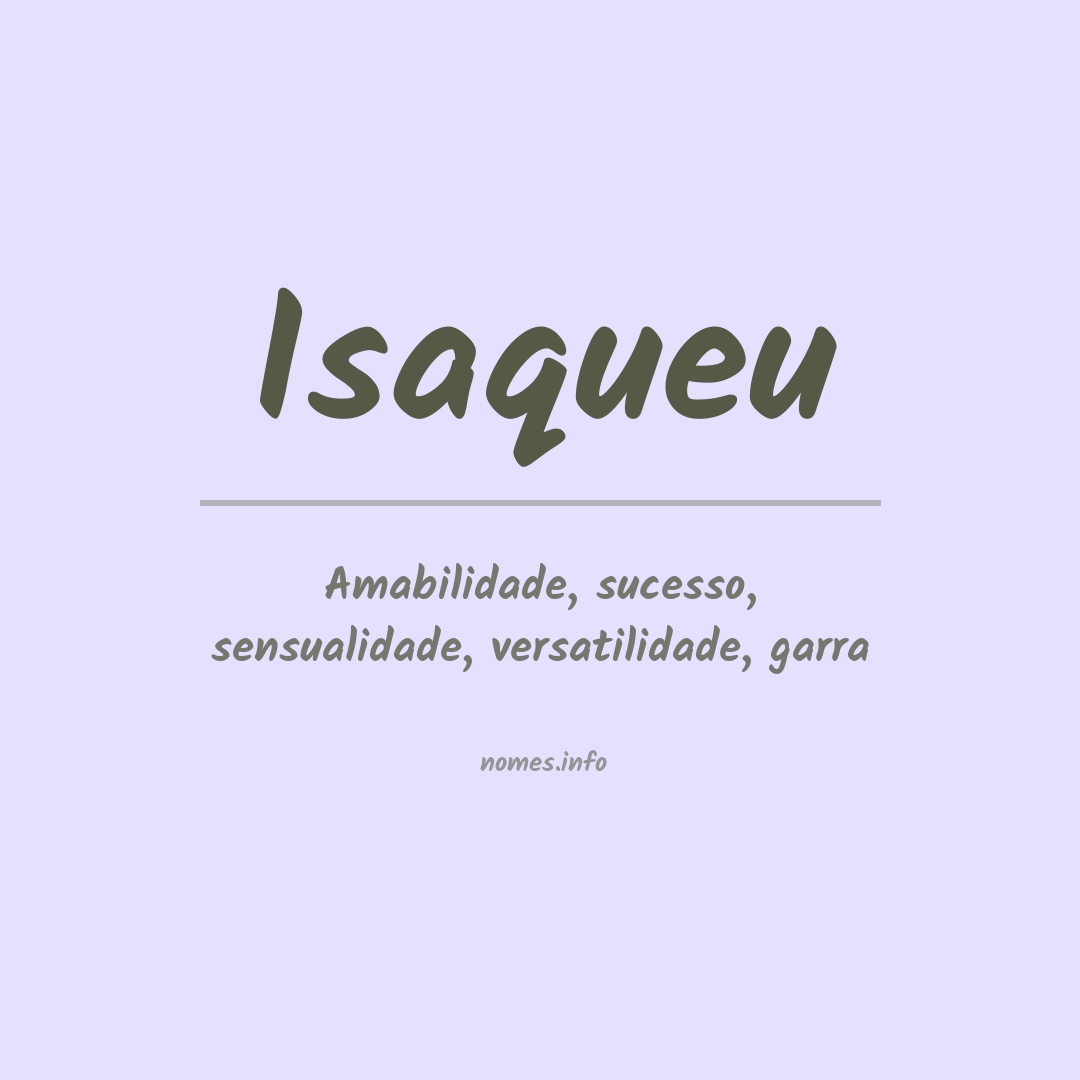 Significado do nome Isaqueu