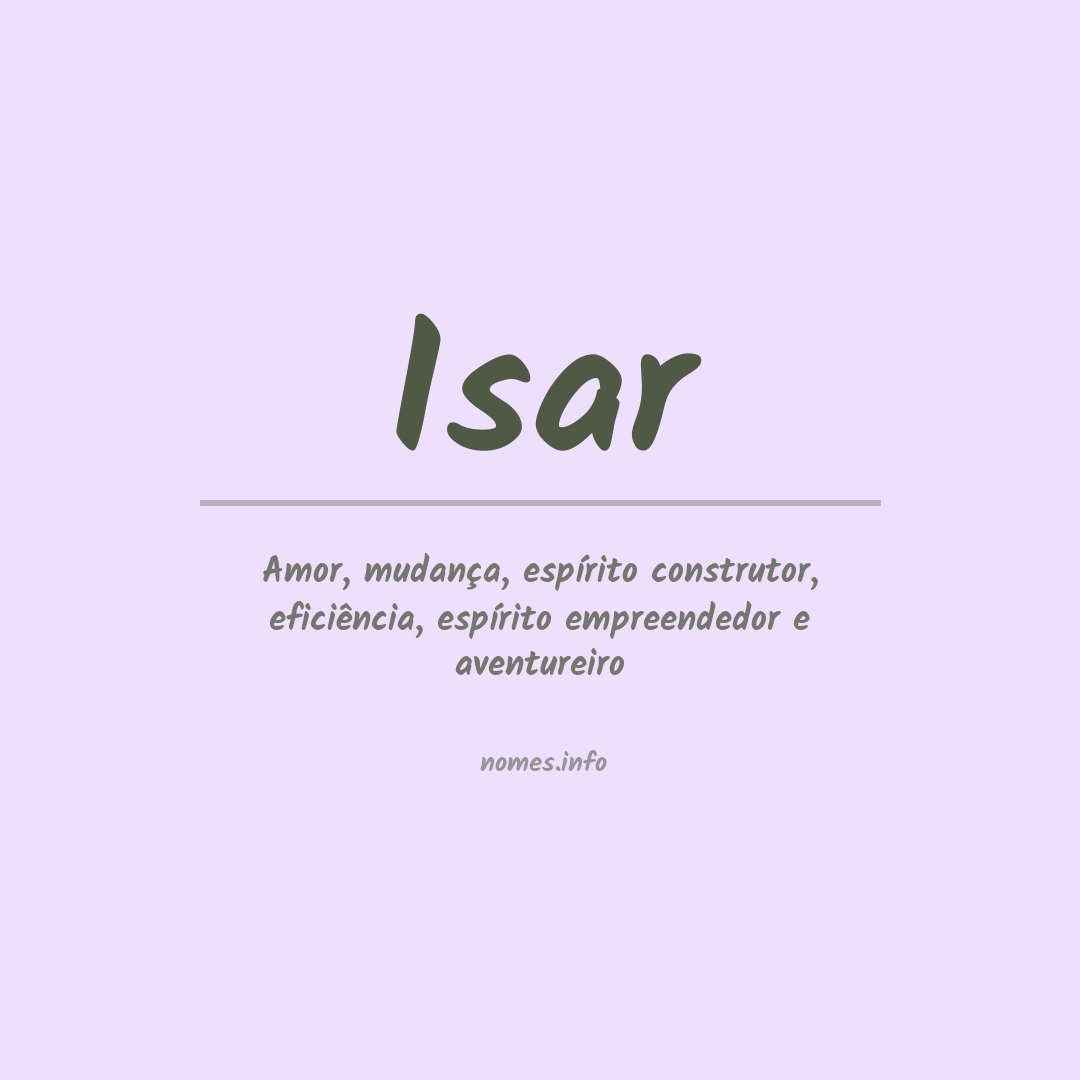 Significado do nome Isar