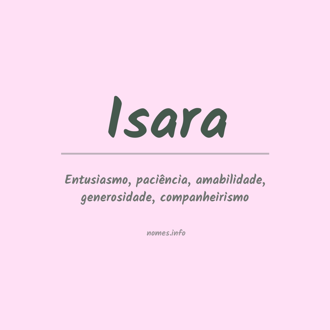 Significado do nome Isara