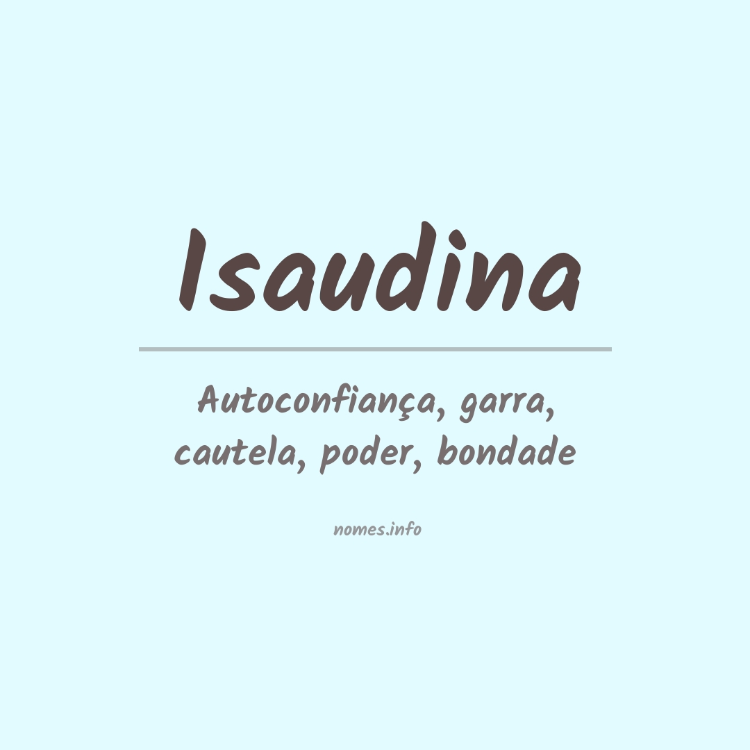 Significado do nome Isaudina