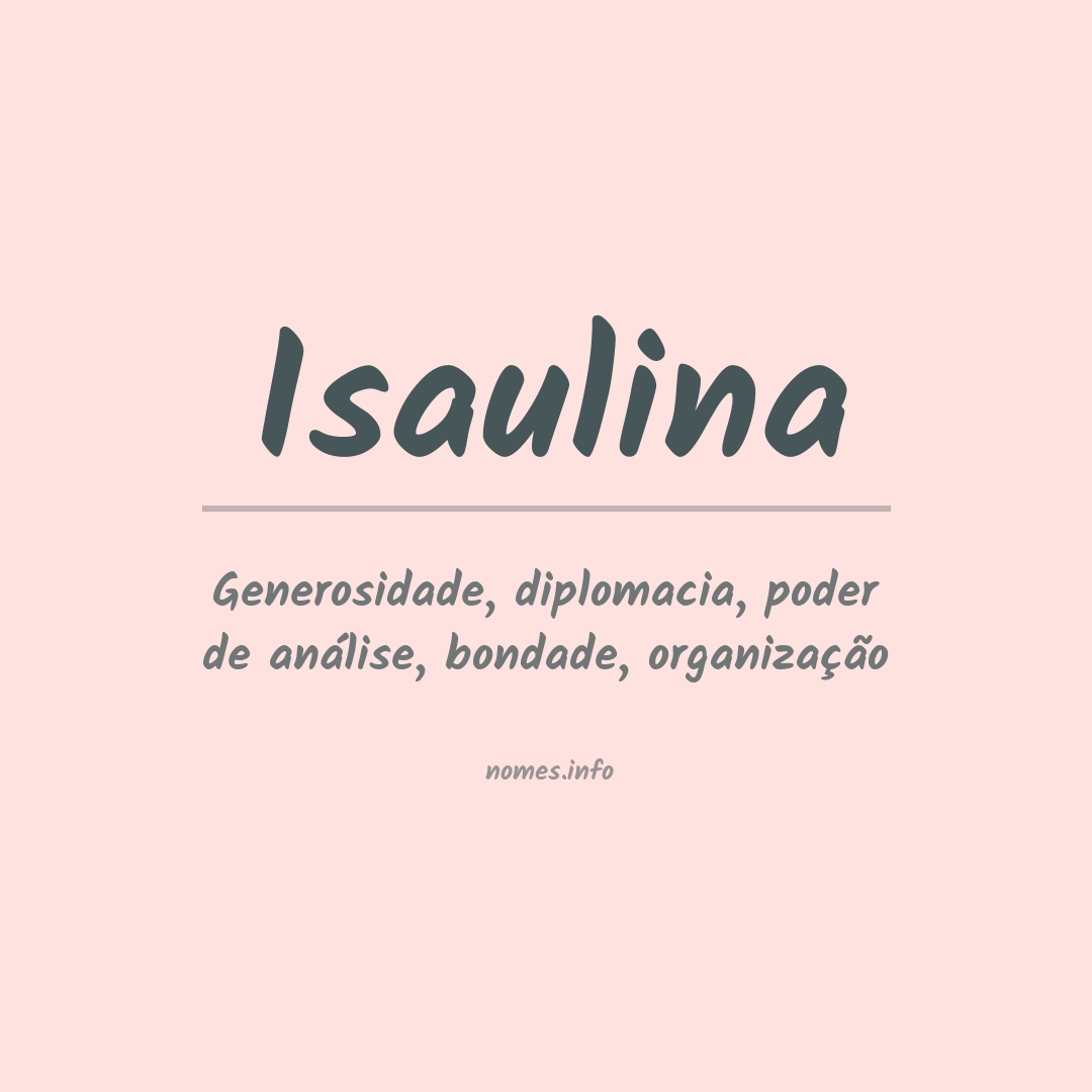 Significado do nome Isaulina