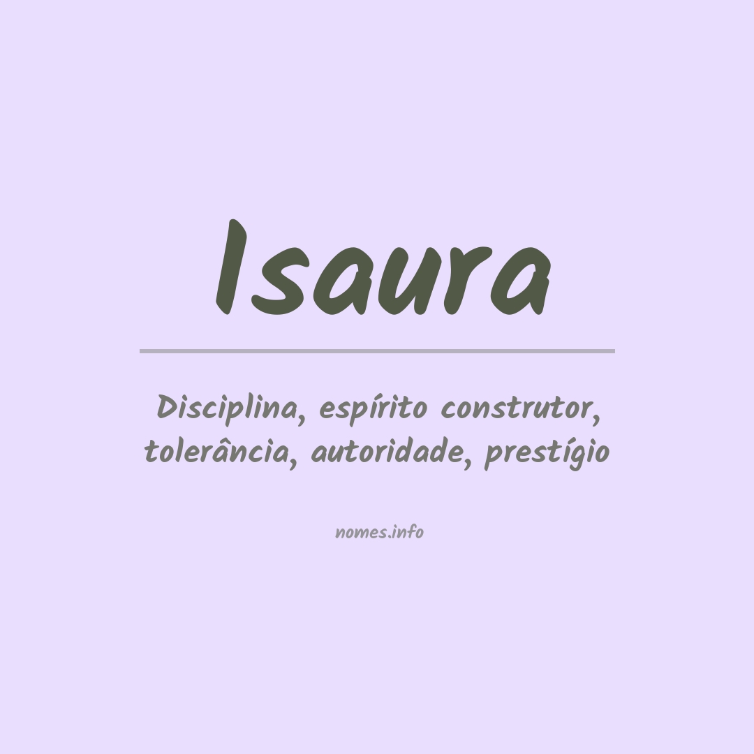 Significado do nome Isaura