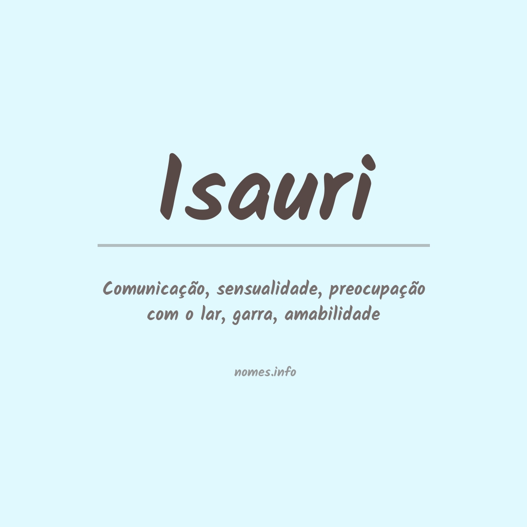 Significado do nome Isauri