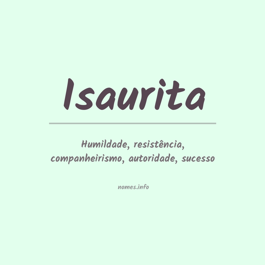 Significado do nome Isaurita