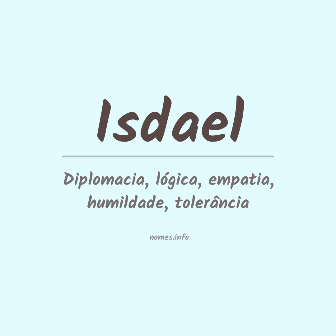 Significado do nome Isdael