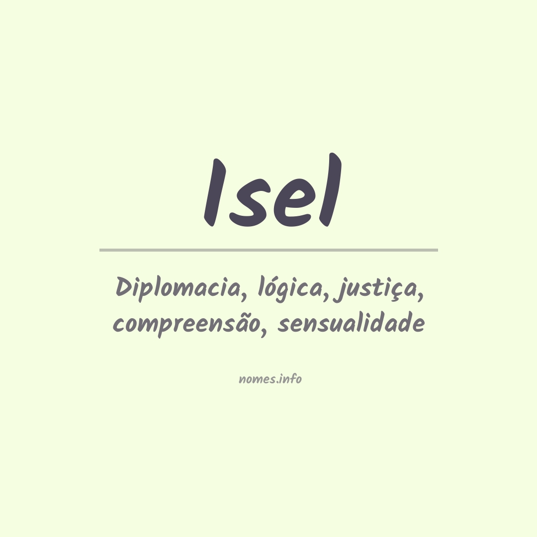 Significado do nome Isel