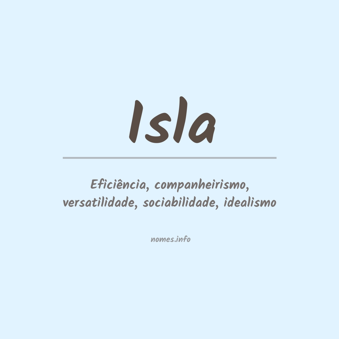 Significado do nome Isla