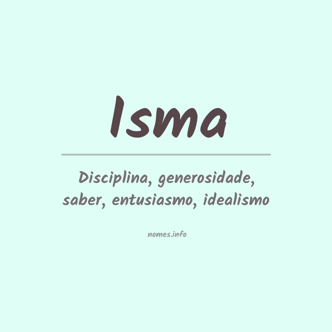 Significado do nome Isma