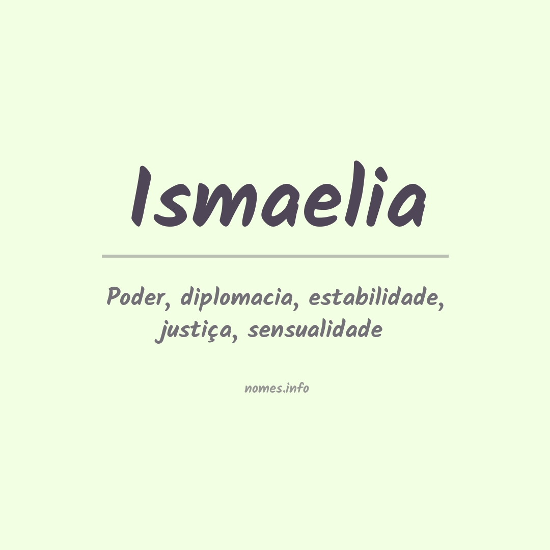 Significado do nome Ismaelia