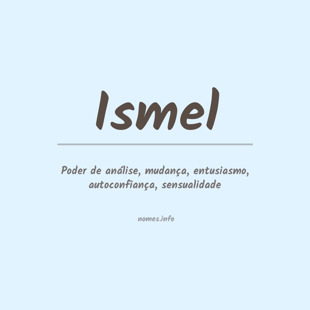 Significado do nome Ismel