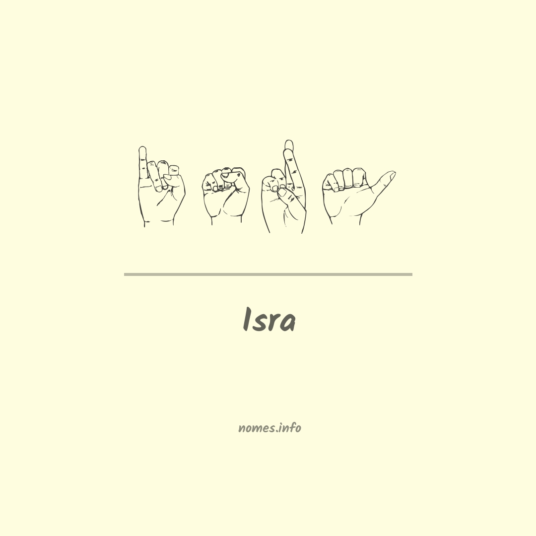 Isra em Libras