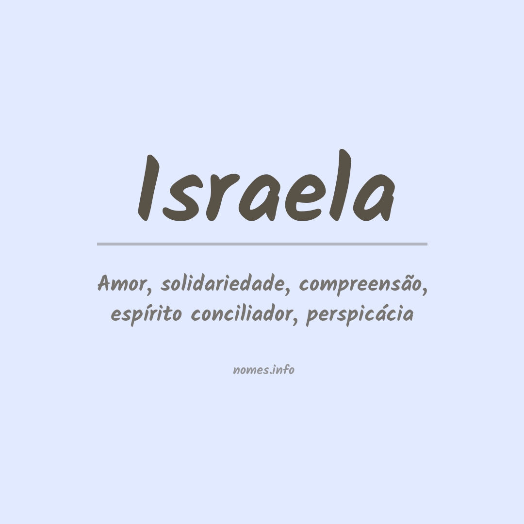 Significado do nome Israela