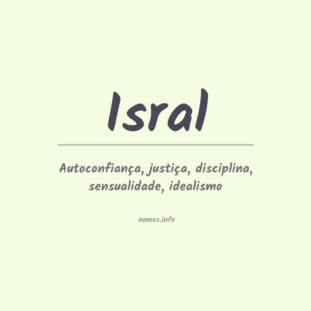 Significado do nome Isral